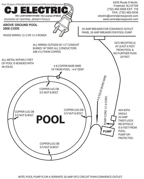 nec swimming pool wiring